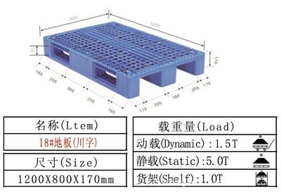 【佛山順德供應川字塑料托盤\卡板\叉車板/棧板/地臺板】價格_廠家 - 中國供應商