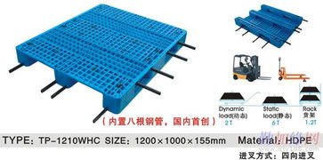 塑料物流容器的多元應用 從托盤到周轉箱的全面解析