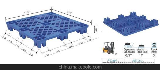 湖南省長沙市倉庫專用塑料卡板、托盤全解析 四面進(jìn)叉、防潮隔熱特性與東莞市瑞平塑膠制品推薦