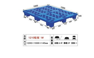 專業(yè)生產(chǎn)廠家供應(yīng)塑料托盤與塑料卡板 現(xiàn)代物流倉儲(chǔ)的可靠選擇